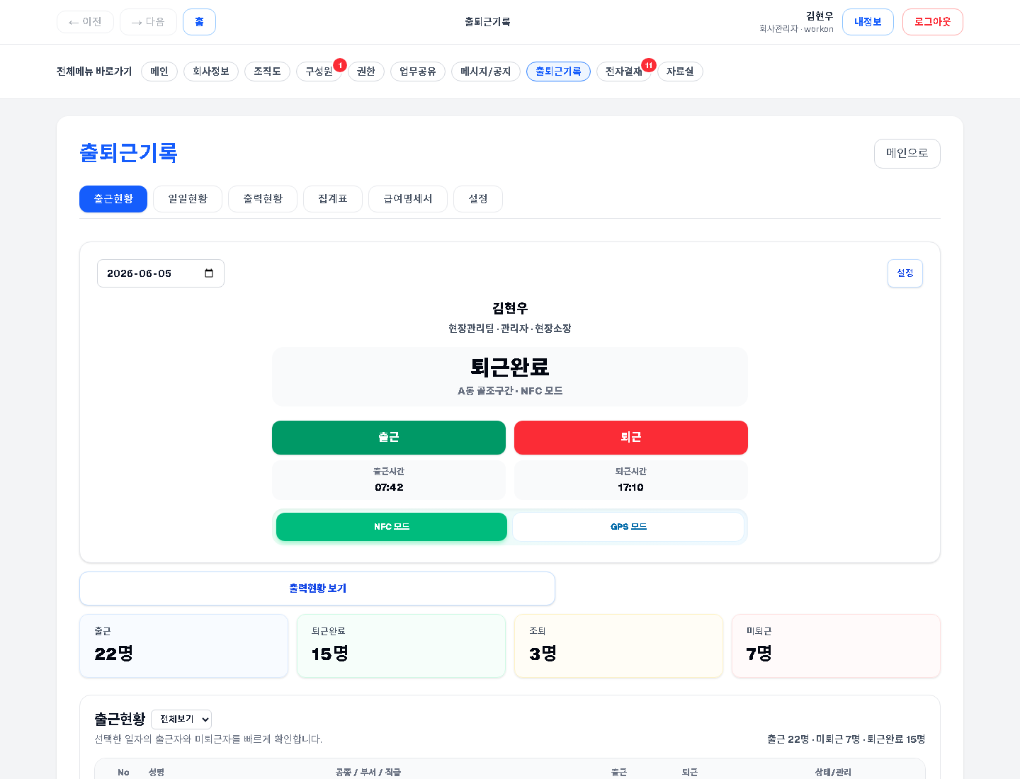워크온 출퇴근 현황 화면